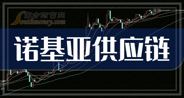 ŵǹӦЩƱ