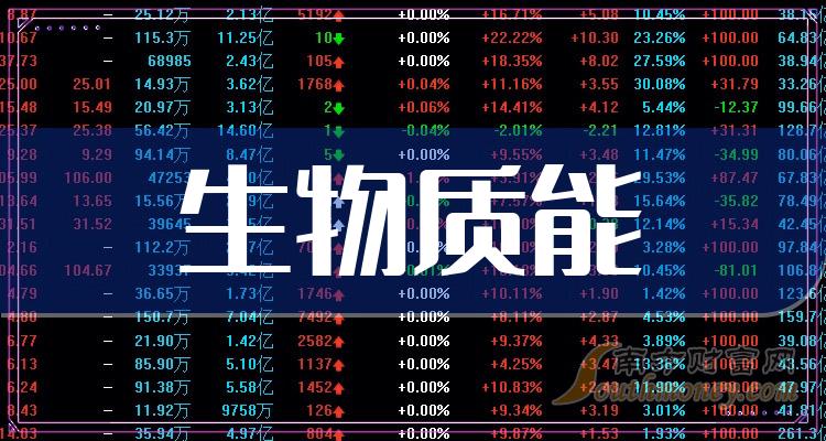 ���̵��������ܸ����3ֻ��ͷ��ֵ���ղء�