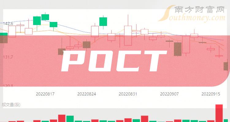POCTͷһ