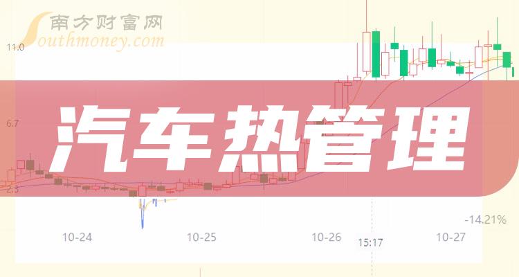 《汽车热管理相关企业前十名》