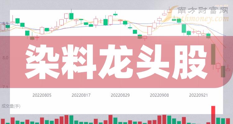 ��Ⱦ�ϰ���5����ͷ�ɡ�