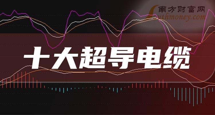 ��ʮ�󳬵����������ҵ��