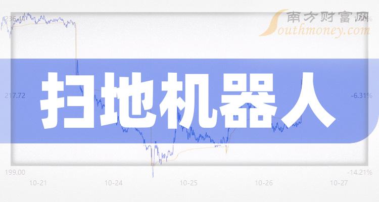 ��ɨ�ػ��������й�˾��ͷ��Ʊ����һ����