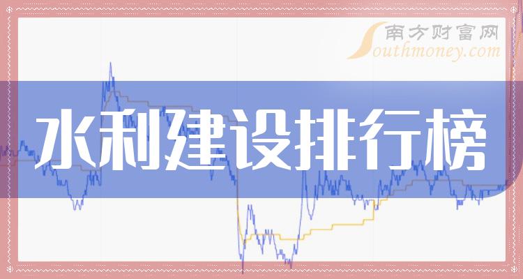 《十大水利建设排行榜》