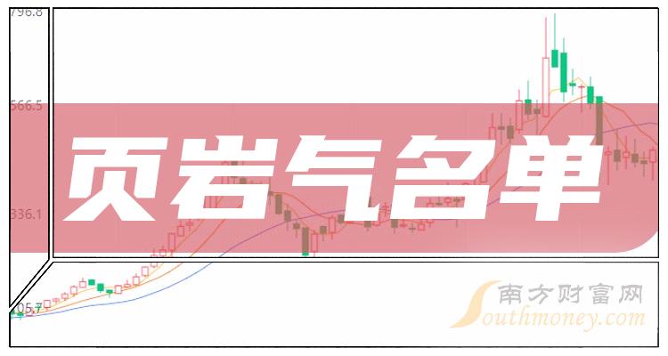 ������ҳ����������ͷ��˾һ��10/23��