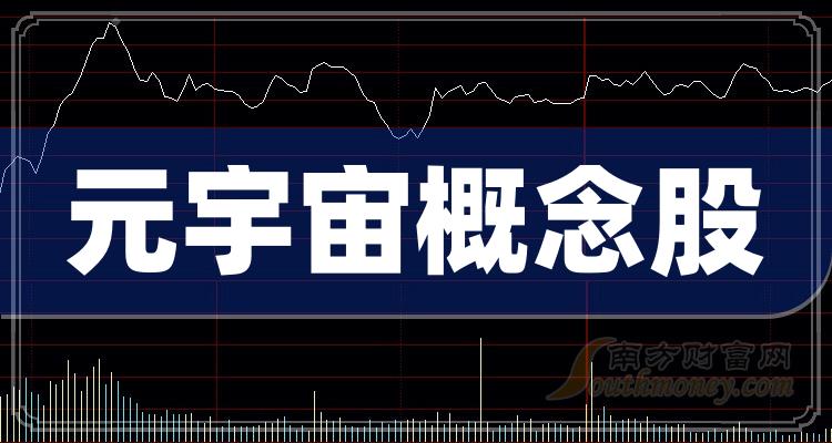 《十大元宇宙企业》