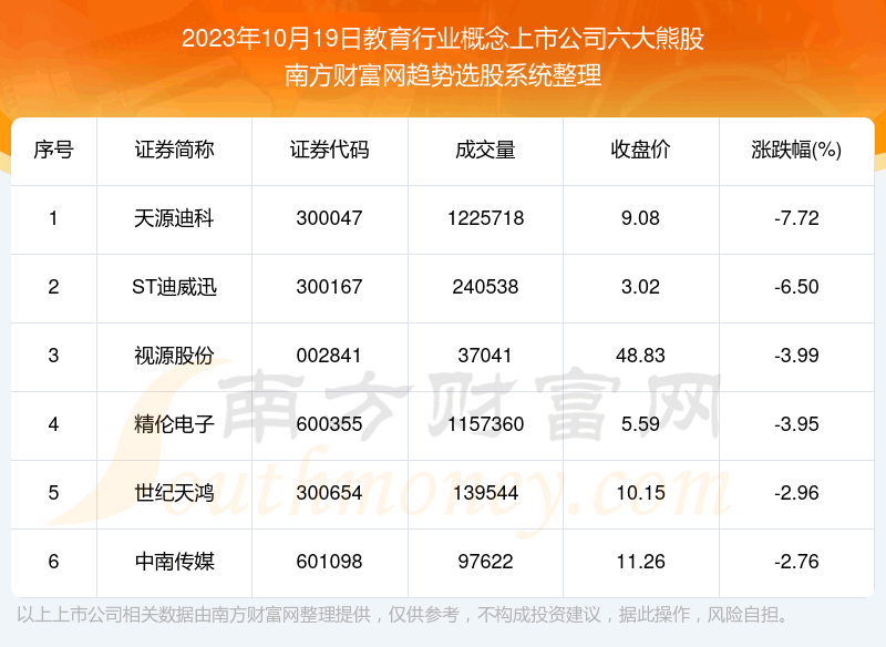 �����ݽ���|������ҵ�������й�˾�����ܹ�������