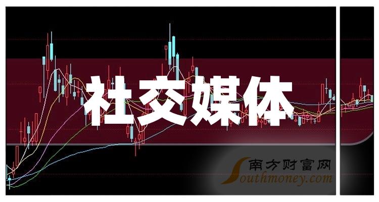 ���罻ý����ҵǰʮ����