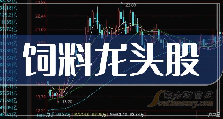 �����ϵ�4ֻ��ͷ�ɡ�