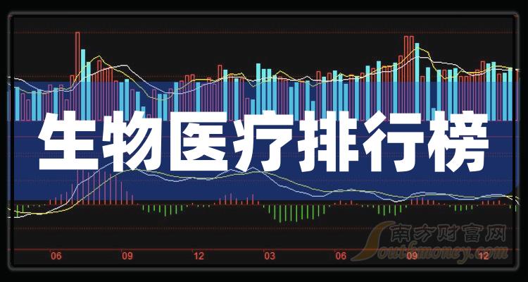 ������ҽ�����а�