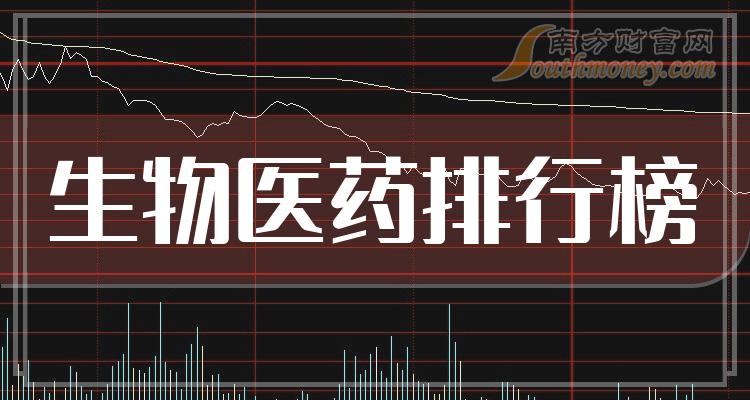《生物医药相关公司哪个好》