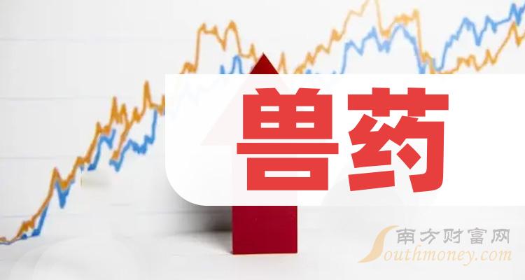 《兽药TOP10排行榜》