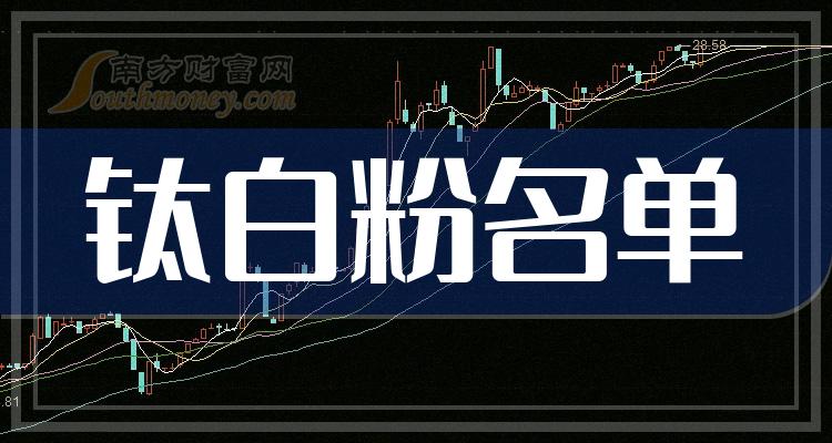 ���Ѱ׷����й�˾���а�