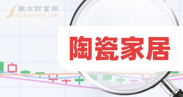 《陶瓷家居概念上市公司股票一览》