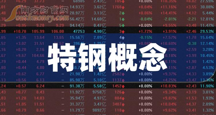 《特钢概念股第二季度净利率10强名单》