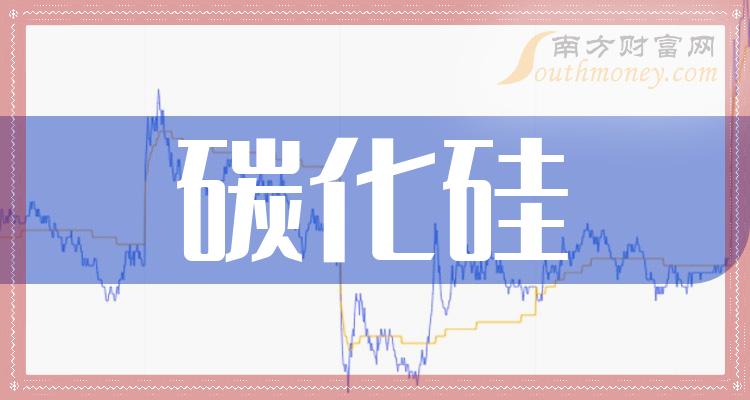 ��̼����10�������ҵ���а�