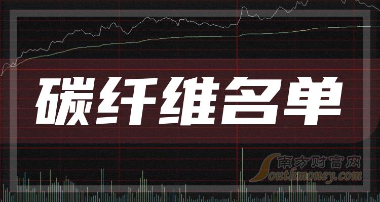 ��̼��ά��ͷ��������ඡ�