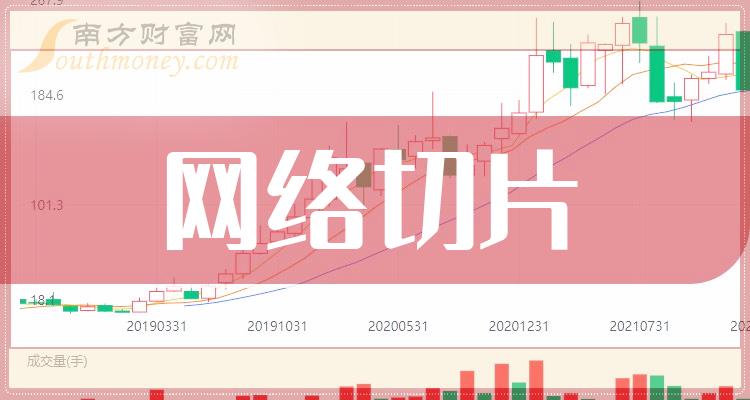 《网络切片龙头股前3》