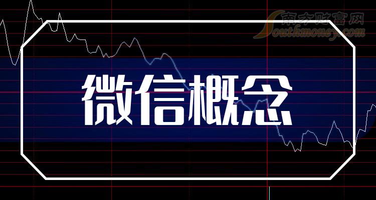 ��΢�Ÿ��������ҵǰʮ��|��ӯ�����а�ǰ10��