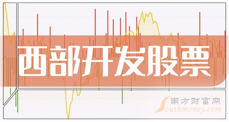 《西部开发十强企业名单二季度概念股票毛利率排名》