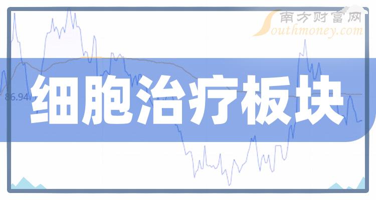 ϸưͷһ4ֻϸͷɡ