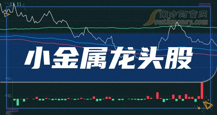 《小金属龙头股一览表10/20》