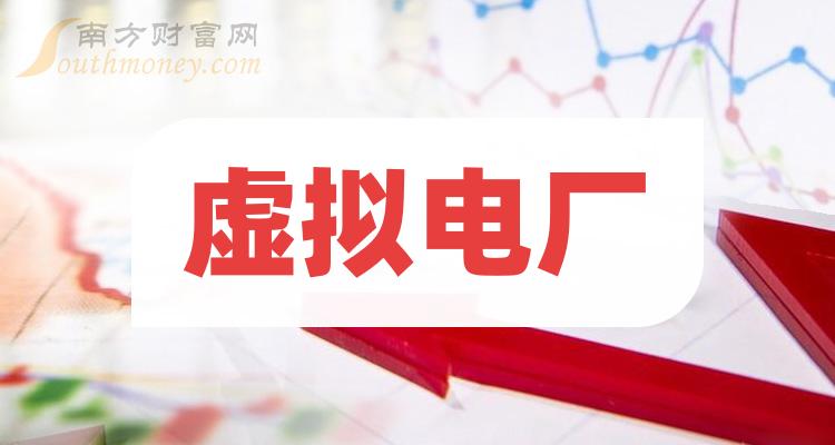 《虚拟电厂龙头股一览表2023A股》