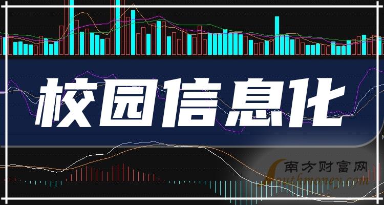 ��У԰��Ϣ�����������Щ��Ʊ��