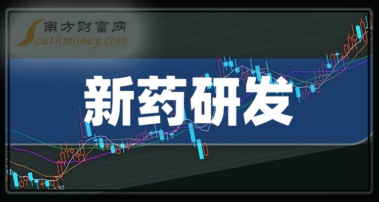 ҩзй˾ͷЩ