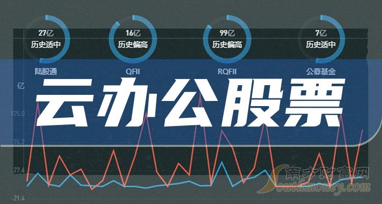 ���ư칫ʮǿ��ҵ�����ڶ����ȸ����ƱӪ������������