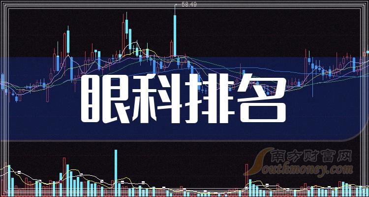 ���ۿ����й�˾ʮǿ��Ʊ�ɽ����������