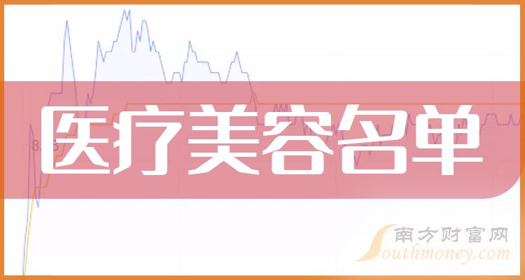 《医疗美容十强企业名单二季度概念股票每股收益排名》