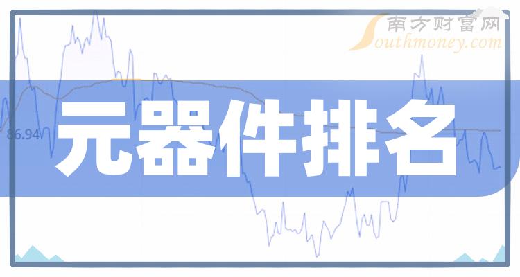 ��Ԫ���������ҵ����ǰʮ������Щ������ë���ʰ�