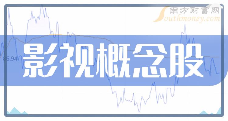 《影视上市公司十强》