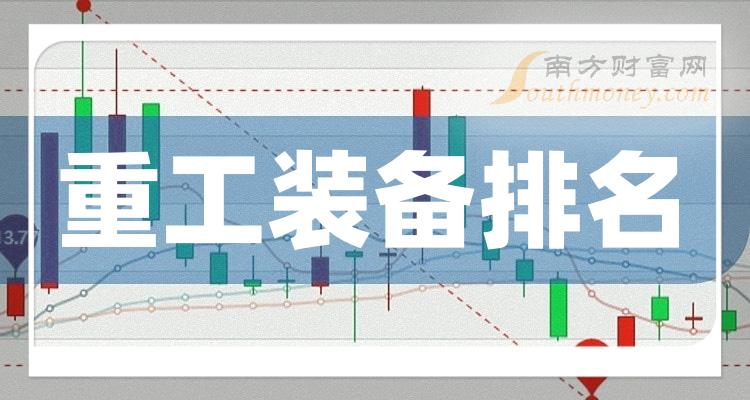 《重工装备十大相关公司排名》