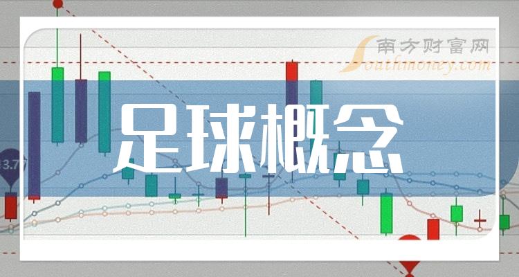 《足球概念十大企业排行榜10月24日股票市值排名》