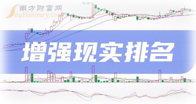 《增强现实相关公司哪家比较好》