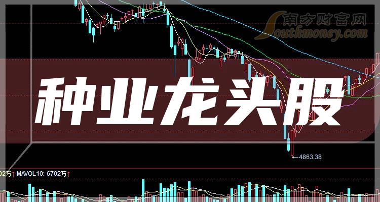 ����ҵ��ͷ����ǿ��