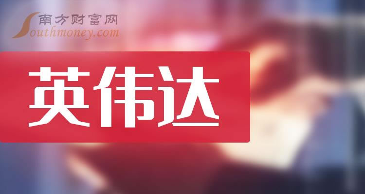 ��11��13���׻�¼�ǳ�10%��