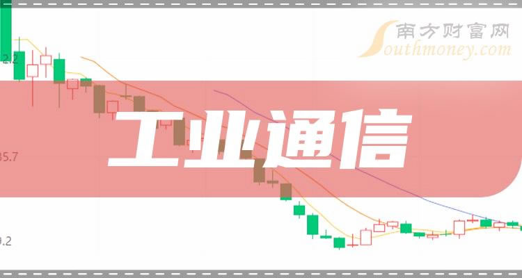 《11月23日盘中分析》