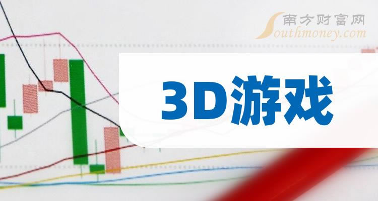 《11月23日中青宝跌6.1%》