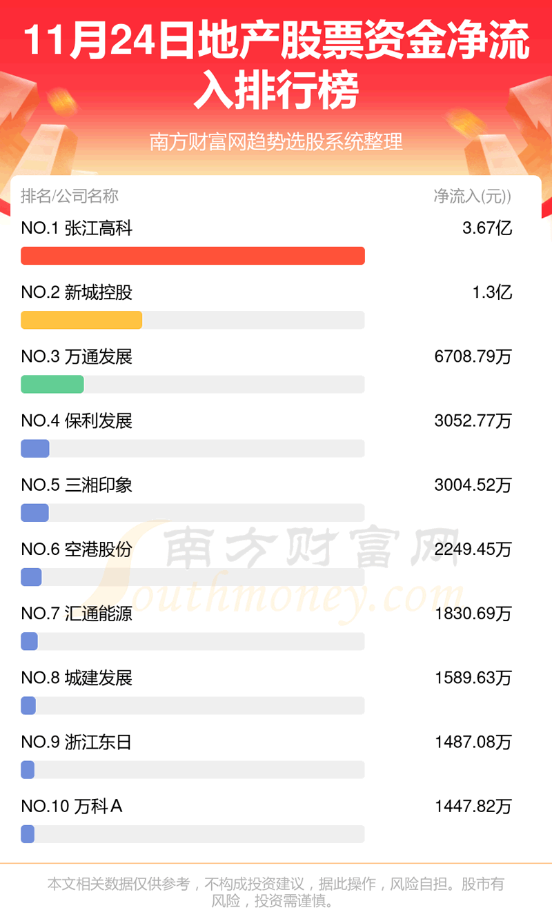 ��11��24�ա�