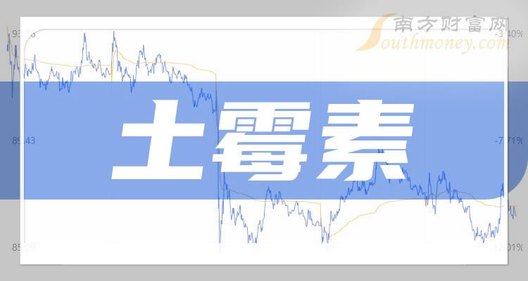 《11月28日盘中要闻》