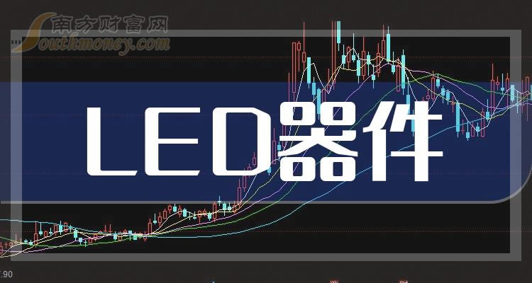 ��11��3�������Ϣ��