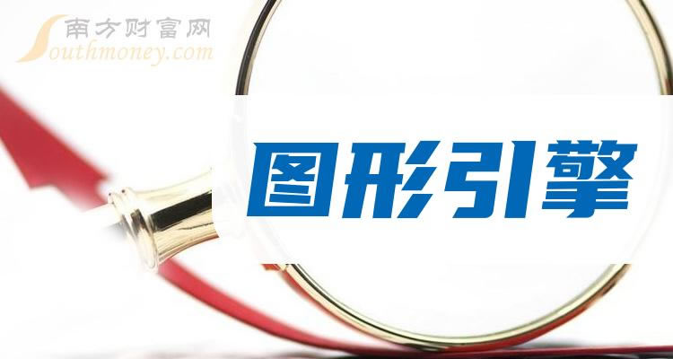 《12月15日分析》