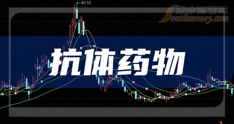 ��12��15�����з�����