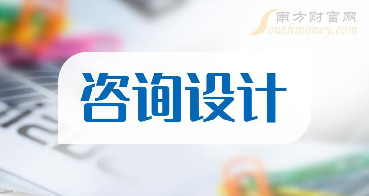《12月15日收盘分析》