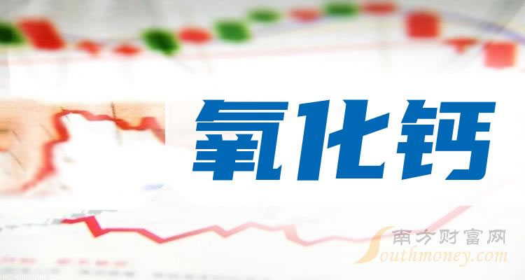 《12月15日收盘要闻》