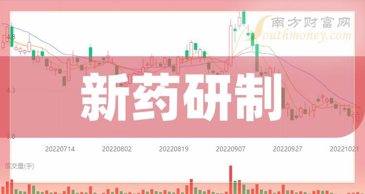 ��12��5������Ҫ�š�