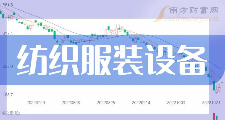127շ֯װ豸ǡ